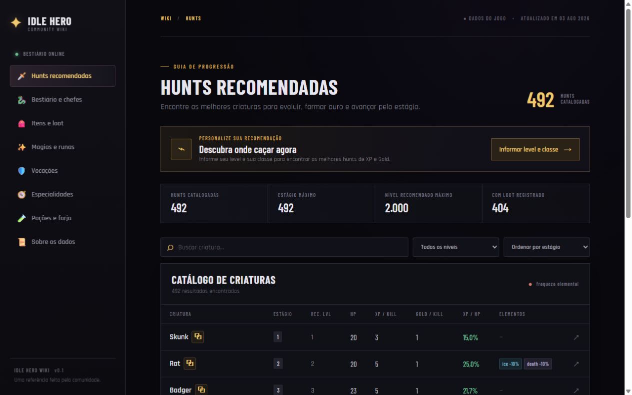 Catálogo publicado da Idle Hero Wiki, com criaturas e filtros